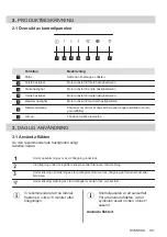 Preview for 141 page of AEG DVE5661HB User Manual