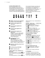 Preview for 12 page of AEG DVE5960DHB User Manual