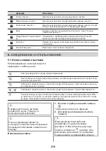 Preview for 214 page of AEG DVK6981HB User Manual