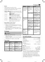 Preview for 21 page of AEG EC 4835 Instruction Manual