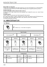 Preview for 36 page of AEG EPB335060M User Manual