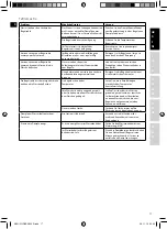 Preview for 17 page of AEG ERGOSENSE DBS 2800 Manual