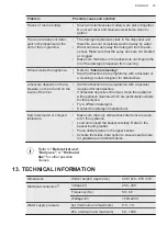 Preview for 23 page of AEG ESF97400RKX User Manual