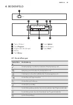 Preview for 29 page of AEG FAV55UM0P User Manual