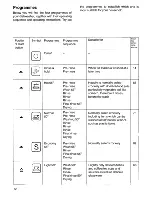 Preview for 12 page of AEG FAVORIT 145 S Operating Instructions Manual