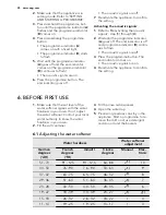 Preview for 24 page of AEG FAVORIT 35400 VI User Manual