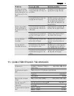 Preview for 49 page of AEG FAVORIT 35400 VI User Manual