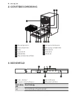 Preview for 54 page of AEG FAVORIT 35400 VI User Manual