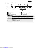 Preview for 7 page of AEG FAVORIT 55002 VI User Manual