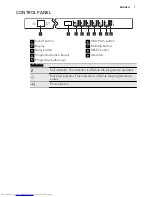 Preview for 7 page of AEG FAVORIT 55402 VI User Manual