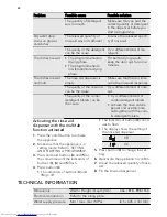 Preview for 20 page of AEG FAVORIT 55402 VI User Manual