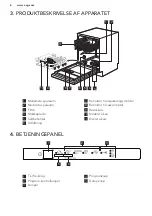 Preview for 6 page of AEG FAVORIT34300VIO User Manual