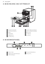 Preview for 24 page of AEG FAVORIT34300VIO User Manual