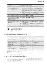 Preview for 55 page of AEG FAVORIT34300VIO User Manual