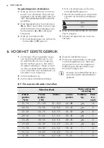 Preview for 8 page of AEG FAVORIT55030VI0 User Manual