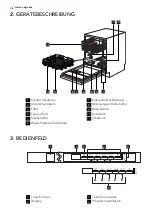 Preview for 36 page of AEG FAVORIT55030VI0 User Manual