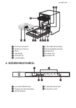 Preview for 7 page of AEG FD395V User Manual