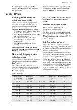 Preview for 33 page of AEG FD395V User Manual