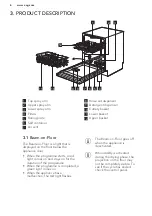 Preview for 6 page of AEG FD660VP User Manual