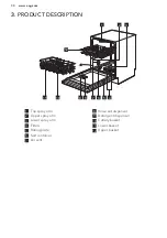 Preview for 30 page of AEG FEE62600PM User Manual