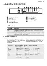 Preview for 35 page of AEG FFB63806PM User Manual