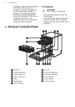 Preview for 6 page of AEG FFB73727PM User Manual