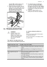 Preview for 21 page of AEG FFB74927ZM User Manual