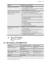 Preview for 25 page of AEG FFB74927ZM User Manual