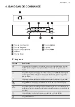 Preview for 33 page of AEG FFB74927ZM User Manual