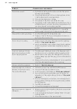 Preview for 20 page of AEG FFS5260LZW User Manual