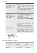 Preview for 44 page of AEG FFS5260LZW User Manual