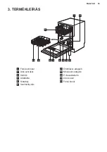 Preview for 50 page of AEG FFS5260LZW User Manual