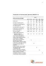 Preview for 23 page of AEG Fluxpower HE 10 kVA Installation And Start-Up Manual