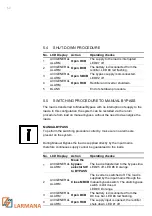 Preview for 50 page of AEG Fluxpower HE 10 kVA Installation And Start-Up Manual