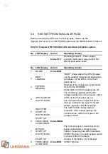 Preview for 52 page of AEG Fluxpower HE 10 kVA Installation And Start-Up Manual