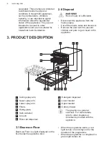 Preview for 6 page of AEG FSB52917Z User Manual