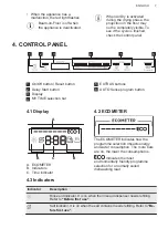 Preview for 7 page of AEG FSB52917Z User Manual