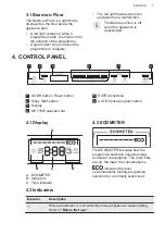 Preview for 7 page of AEG FSB53637P User Manual