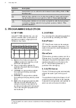 Preview for 8 page of AEG FSB53637P User Manual