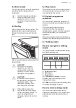 Preview for 13 page of AEG FSB53637P User Manual