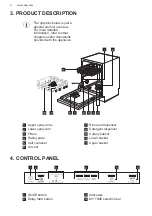 Preview for 6 page of AEG FSE32407Z User Manual