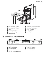 Preview for 31 page of AEG FSE32407Z User Manual