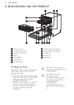 Preview for 6 page of AEG FSE62700P User Manual