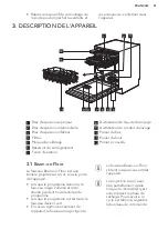 Preview for 51 page of AEG FSE62700P User Manual