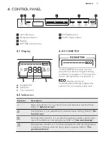 Preview for 7 page of AEG FSE63727P User Manual