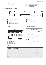 Preview for 39 page of AEG FSE64637P User Manual