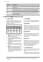 Preview for 8 page of AEG FSE73707P User Manual