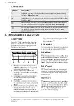 Preview for 8 page of AEG FSK63627P User Manual