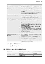 Preview for 27 page of AEG FSK63627P User Manual