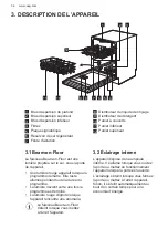 Preview for 34 page of AEG FSK63627P User Manual